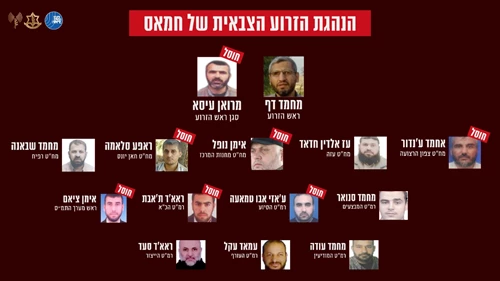Half of the leadership of the military wing of Hamas was eliminated and about 14,000 terrorists were injured