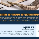 The Home Front Command Issues Guidelines for Receiving Emergency Alerts on Yom Kippur