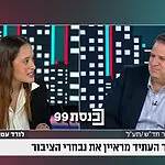 הערביה ממזרח ירושלים שהשתיקה את איימן עודה: "קודם כל ישראלית"