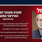 דרמה בטהרן: צה"ל מאשר את חיסולו של עלי לאריג'אני