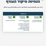 צה״ל מאשר: התקהלויות יוגבלו בישובי קו העימות ובמירון, בר יוחאי, אור הגנוז וספסופה