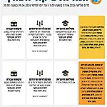 הנחיות פיקוד העורף ישארו ללא שינוי עד יום חמישי בשעה שמונה בערב