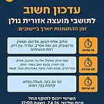 גם ברמת הגולן יתעדכנו זמני ההתגוננות