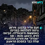 בעקבות הפסקת האש: זעם אדיר בלבנון על חיזבאללה