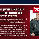 צה"ל חיסל בטהרן את יושב ראש ארגון המודיעין של משמרות המהפכה
