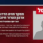 צה״ל מודיע: חוסל מפקד חזית הדרום של ארגון הטרור חיזבאללה, חאג' יוסף אסמאעיל האשם