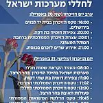 אירועי יום הזיכרון לחללי מערכות ישראל
