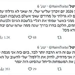 החייל החרדי חיים טרייטל: "יום הזיכרון נהיה חלק ממני כאשר שמתי את רגליי בלשכת הגיוס ולבשתי מדים"