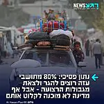 מדהים: צה"ל הציג בפני הדרג המדיני נתון דרמטי ממנו עולה כי 80% מתושבי הרצועה רוצים להגר
