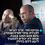 צביקה מור, אביו של איתן שנחטף לעזה ושוחרר, סיפר בריאיון ל"מקור ראשון" אחרי
