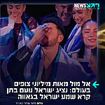 מרגש: נעם בתן קידש שם שמים וקרא שמע ישראל בגאווה רגע לפני ההכרזה על הזוכה באירווזיון