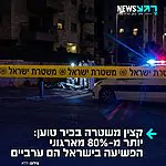 קצין משטרה בכיר חושף בריאיון ל"מעריב" כי המזגר הערבי השתלט על העולם התחתון בשנים האחרונות