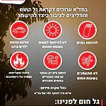 החל מהיום: עומס חום כבד עד קיצוני ברחבי הארץ