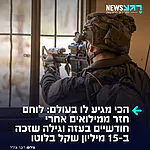 סיפור מדהים: מילואימניק ששירת בעזה במשך יותר מחודשיים, חזר לביתו וגילה שזכה ב-15 מיליון שקל בלוטו. הלוחם הגיע לאסוף את הפרס באיחור והודיע כי הוא מתכנן להקים עמותה בכספי הזכייה – ולעזור לאחרים