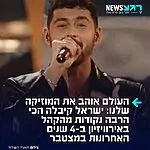 העולם אוהב את המוזיקה שלנו: ישראל קיבלה הכי הרבה נקודות מקהל האירוויזיון ב-4 השנים האחרונות