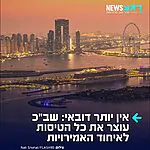 ברקע המתיחות עם איראן: השב״כ הנחה את חברות התעופה הישראליות לעצור את הטיסות לדובאי עד סוף חודש יוני