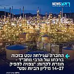 שותפים בחברה בשם "גבעות עולם" שמתמחה בחיפוש נפט בהתבסס על פרשנות לספר דברים וברכה של הרבי מלובביץ' מתכוונים לצאת בימים הקרובים לקידוחים במטרה להפיק אלפי חביות נפט ביום