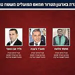 צה"ל ושב"כ חושפים: בשנה האחרונה סוכלו עשרות פיגועים שהוכוונו ע"י פעילי חמאס מטורקיה