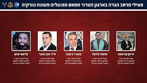 צה"ל ושב"כ חושפים: בשנה האחרונה סוכלו עשרות פיגועים שהוכוונו ע"י פעילי חמאס מטורקיה