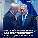העיתונאי הבכיר אריאל כהנא טוען כי בהסכם עם לבנון יש הישגים מדיניים חסרי תקדים: