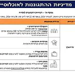 הנחיות פיקוד העורף המעודכנות: אין לימודים בכל רחבי הארץ