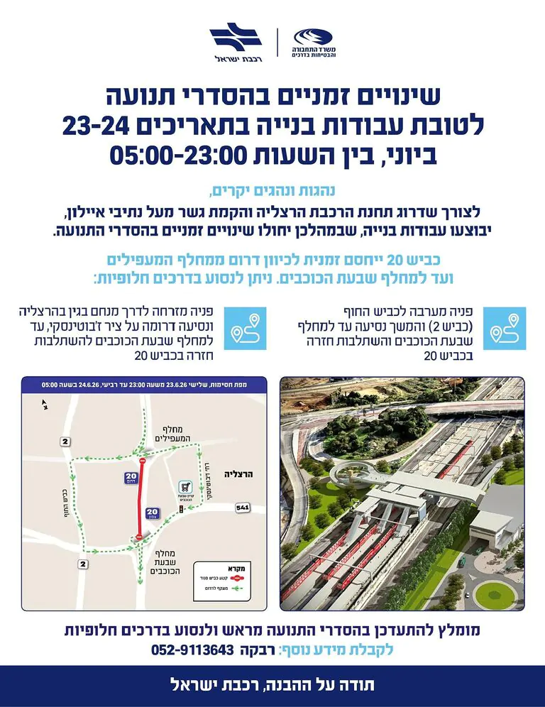 רכבת ישראל משדרגת את תחנת הרצליה; חסימה זמנית באיילון דרום