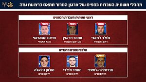 צה"ל ושב"כ חיסלו את ראש תשתית כספי חמאס, ח׳צ׳ר ג׳מאצי, ואת סגנו בצפון עזה