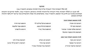 הושגו הסכמות בין שר המשפטים יריב לוין לוועדה לבחירת שופטים והנהלת בתי המשפט על מינויים למחוזי, ושמות המועמדים פורסמו ברשומות