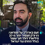 ניו יורק סוערת: דוח חדש של הליגה נגד השמצה וארגון JLens קובע כי מדיניות החרם נגד חברות אמריקאיות הפועלות בישראל, שאותה מקדם ראש העיר זוהראן ממדאני, עלולה לגרום לקרנות הפנסיה של עיריית ניו יורק הפסדים של יותר מ־37 מיליארד דולר בעשור הקרוב, כך דווח ב"ישראל היום".