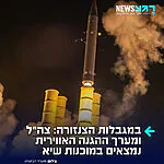 המתיחות מול איראן עולה שלב: בעקבות איומיו של טראמפ להפציץ גשרים ולהשמיד תחנות כוח, והמסרים המאיימים ששיגרו בחזרה משמרות המהפכה, נרשמת כוננות שיא במזרח התיכון