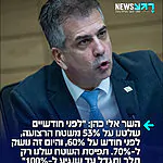 השר אלי כהן ל"גלי ישראל": "תפיסת השטח שלנו רק תלך ותגדל עד שנגיע ל-100%. אם לפני חודשיים היינו ב-53% משטח הרצועה, לפני כחודש בכ-60%, והיום זה נושק ל-70% משטח הרצועה"