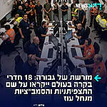 ברקע העלייה באנטישמיות, 18 קהילות יהודיות ברחבי העולם יקימו חדרי בקרה ואבטחה ליהודים במצוקה