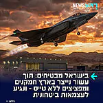 גורם מדיני בכיר אמר אחרי המפגשים עם טראמפ ובכירי הבית הלבן: "ישראל פועלת לעצמאות ביטחונית תוך עשר שנים. כולל ייצור חמקנים ומפציצים ללא טייס", כך מדווח העיתונאי נדב אלימלך