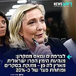 אפשר לפתוח שמפניות: סקרים חדשים בצרפת מצביעים על ניצחון ברור בבחירות הקרובות של מנהיגת הימין הפרו-ישראלית, מארין לה פן
