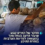 מחקר חדש שנערך מטעם יוניסף, קרן החירום הבין-לאומית של האו"ם לילדים, לבחינת מצב התזונה ברצועת עזה, מראה כי שיעור הרעב בקרב ילדים מתחת לגיל חמש עומד על 0.2% עד 0.8%