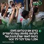 ביטוח לאומי החל לשלוח בימים אלה הודעות ומכתבים למבוטחים שנבחרו במדגם, במסגרת בדיקת הזכאות למענק הלימודים לשנת הלימודים תשפ"ז