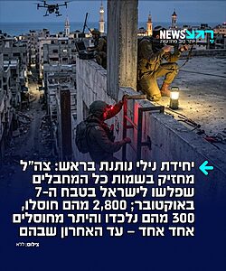 עוד ילמדו על זה בבתי הספר: יחידת נילי שהוקמה מיד אחרי הטבח הצליחה לאתר את כל שמות המחבלים שחדרו לארץ ב-7 באוקטובר, וכעת היא מנהלת מצוד נרחב בעומק שטח רצועת עזה כדי לעצור או לחסל כל אחד ואחד מהם