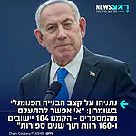 ראש הממשלה נתניהו אמר באירוע 'בנימין פורצת דרך': "אי אפשר להתעלם מהמספרים. 104 יישובים שהקמנו, 160 חוות. אני חושב שההישג של הממשלה הזאת – זה מאמץ אדיר של הממשלה לממש את חזון הדורות"
