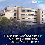 גאווה ישראלית: המרכז הרפואי שיבא הוא בית החולים הישראלי היחיד שנכלל בדירוג World's Greenest Hospitals 2026 של מגזין Newsweek וחברת המחקר Statista, המדרג את בתי החולים המובילים בעולם בתחום הקיימות והאחריות הסביבתית