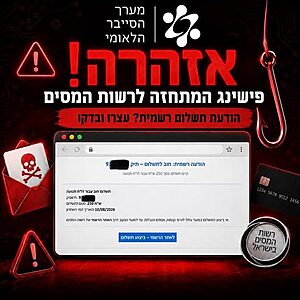 מערך הסייבר הלאומי מזהיר מפני הודעת דוא"ל מזויפת המתחזה לרשות המסים ודורשת תשלום חוב, בין היתר בגין דו"ח תנועה. הקישור מוביל לאתר תשלום פיקטיבי במטרה לגנוב פרטי אשראי