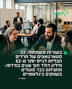 ​הישגים להייטק החרדי: נתונים שפורסמו עם סיום המחזור השביעי של תוכנית ההאצה BizLabs מעלים כי 53 סטארטאפים שהוקמו בידי יזמים חרדים גייסו מאז שנת 2019 מעל 62 מיליון דולר