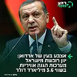 עסקת ענק: ישראל ויוון חתמו על הסכם היסטורי בהיקף של 3.6 מיליארד דולר להקמת פרויקט "מגן אכילס". במסגרת העסקה, יוון תצטייד במערכות הגנה אוויריות רב-שכבתיות תוצרת רפאל ואירונאוטיקה (IAI), כולל "קלע דוד", SPYDER ו-"ברק MX", לצד מרכז שליטה ובקרה לאומי מבוסס בינה מלאכותית