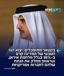 העיתונאי תמיר מורג כותב ברשת X: "בעוד שיתר מדינות המפרץ מייצאות מיליוני חביות נפט בחסות מבצע חילוץ המכליות של סנטקום, הייצוא הקטארי של גז טבעי – המשאב העיקרי של המדינה – קרס ב-96%״