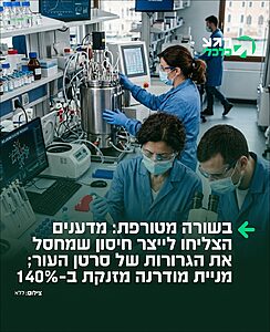 עולם הרפואה כמרקחה: חברת מודרנה הצליחה לייצר חיסיון למחלת הסרטן בעור שמונע התפשטות גרורות באיברים אחרים ומפחית את הסיכון לחזרת סרטן העור או מוות ב-49%. בעקבות כך המנייה מזנקת ב-150%