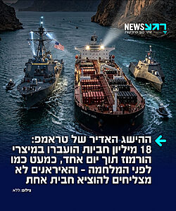 ארה"ב מחזירה את השליטה למיצרי הורמוז – ללא כל הסכם עם איראן: במבצע ענק של הצבא האמריקני, לוו אמש 40 ספינות מסחריות ששינעו כ-18 מיליון חביות נפט. מדובר בכמות כמעט זהה לתקופה שלפני המלחמה, אז עברו שם כ-20 מיליון חביות ביום