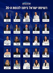 מפלגת ישראל ביתנו פרסמה את צמרת הרשימה. את הרשימה מוביל אביגדור ליברמן, ולצידו פנים חדשות בהן רפי בן שטרית, אל"מ טליה לנקרי ושרון שרעב, יחד עם חברי הכנסת המכהנים עודד פורר, יוליה מלינובסקי וחמד עמאר