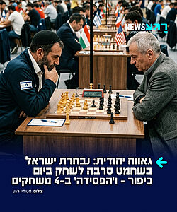 קל לנצח ככה את היהודים: לאחר שלא הסכימו לדחות את המשחקים – נבחרת ישראל באולימפיאדת השחמט הבינלאומית באוזבקיסטן סרבה לשחק ביום כיפור – וספגה הפסד טכני בארבעה משחקים