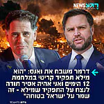 פותחים דף חדש? השר לשעבר רון דרמר, והאיש למשימות מיוחדות של נתניהו, הפתיע כששיבח את סגן נשיא ארה"ב ג'יי די ואנס במהלך ועידה של ארגון RJC: "אני רוצה לומר לקהל הזה משהו – מלחמת 12 הימים שניהלנו ביוני האחרון הייתה, ללא ספק, ההצלחה הצבאית הגדולה והמרשימה ביותר שהייתה לישראל מאז מלחמת ששת הימים. סגן נשיא ארצות הברית, סגן הנשיא ואנס, שיחק תפקיד מכריע במלחמת 12 הימים הזו, ובמיוחד ביום הראשון, שבו אלמנט ההפתעה היה כל כך קריטי להצלחה שלנו, ואני אהיה אסיר תודה לנצח על התפקיד שהוא מילא ברגע הקריטי ההוא. זה שמר על ביטחונה של ישראל, ואני מברך אתכם על שהזמנתם אותו לכאן הלילה"