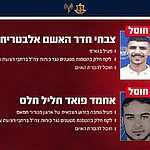 צה"ל חיסל שני מחבלים מחמאס ומגא"פ ברצועת עזה