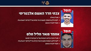 צה"ל חיסל שני מחבלים מחמאס ומגא"פ ברצועת עזה